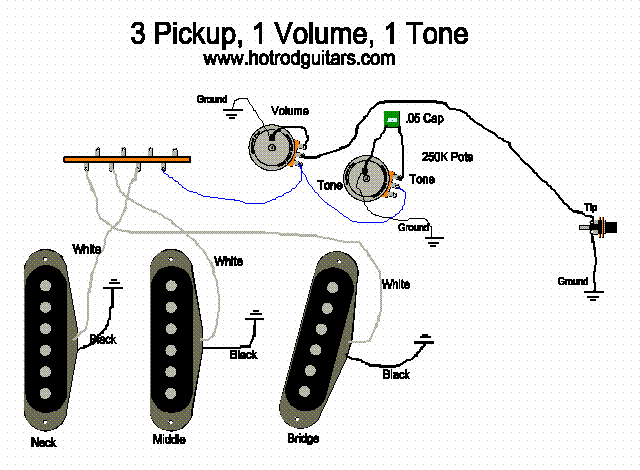 Stratocaster Wiring Diagram 1 Volume 1 Tone from hotrodguitars.com