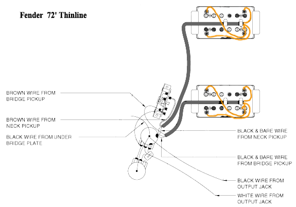Wiring Diagram For A Telecaster from hotrodguitars.com