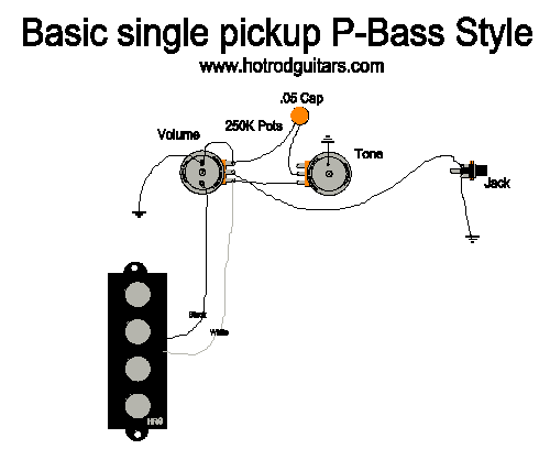 Single Humbucker Pickup Wiring Diagram from hotrodguitars.com